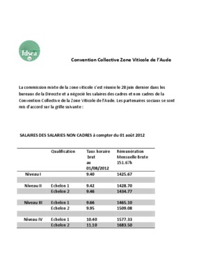 salaire viticole 2012 aude Book