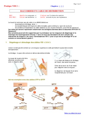 cable legrand Book