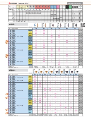 pr1125 Book