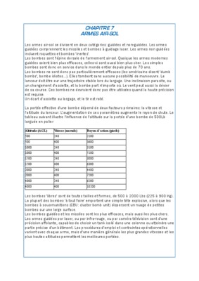 fabriqu bombes chimique Book