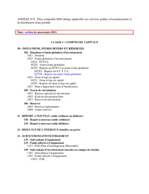 plan comptable abrege Book