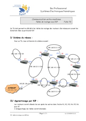 exemples sur les tables de routage Book