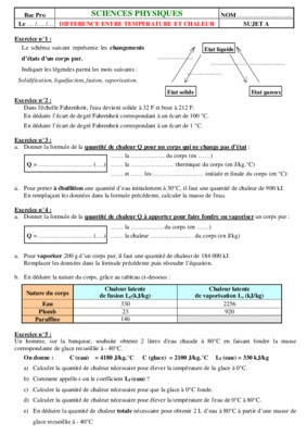 la difference entre sujet et theme Book