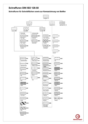 schraffuren Book