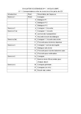 anglais 6eme exercices Book