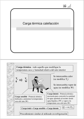 carga termica verano Book