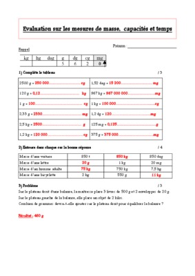 mesures capacites ce1 Book