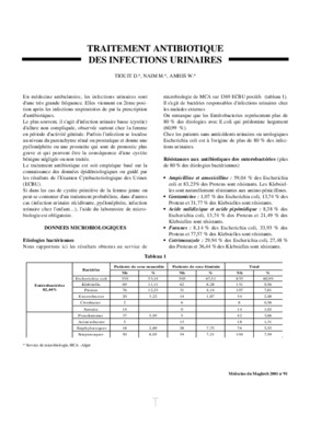 gaine de resistances aux antibiotiques Book
