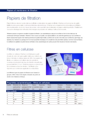 proprietes mecanqiues de la cellulose Book