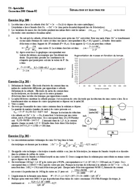 devoir maison physique chimie 3eme