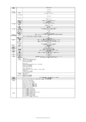 asa 5520 listes des fichiers pdf asa 5520 Book
