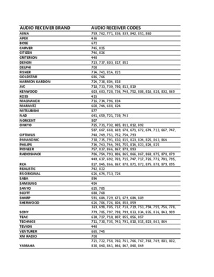 audio codes mp112 fxs Book