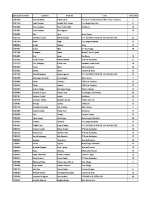 lista de nombres y numeros de cedula Book
