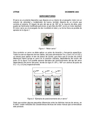 servomotores Book