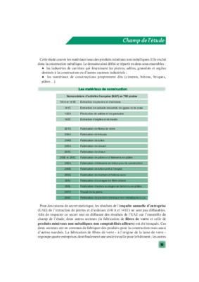 etude des k x k un champ Book