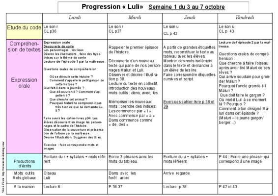 le voyage de luli Book