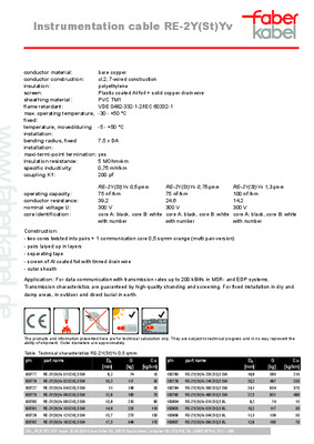 cable instrumentation Book