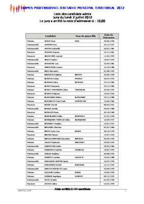 sujet examen attache territorial 2012 Book