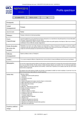 exercices sur les termes spectraux Book