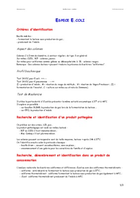desoxycholate Book