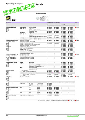 appareillage alvais Book
