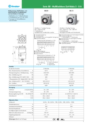 relais finder Book