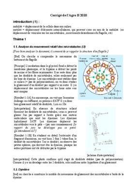 agro tb 2010 Book