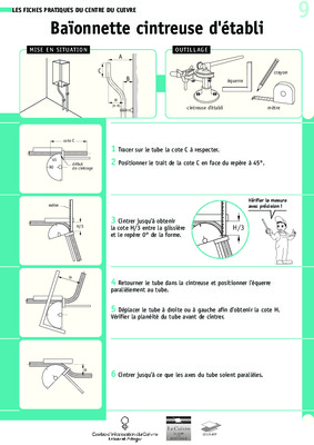 cintreuse cuivre electrique rothenberger Book