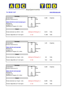 tableau de consomation carburant Book