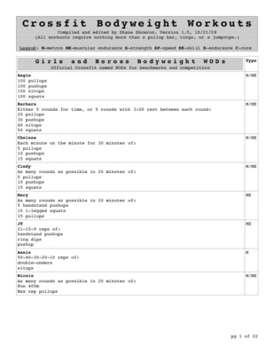 crossfit training Book