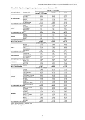 agadez Book
