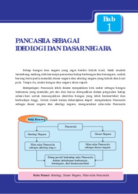 pancasila Book