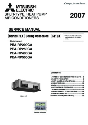 pez rp400ga Book