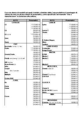 limitato Book