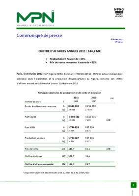determination du chiffre d_affaires annuel Book