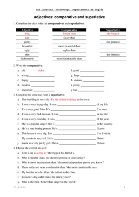 comparative and superlatives exercises Book