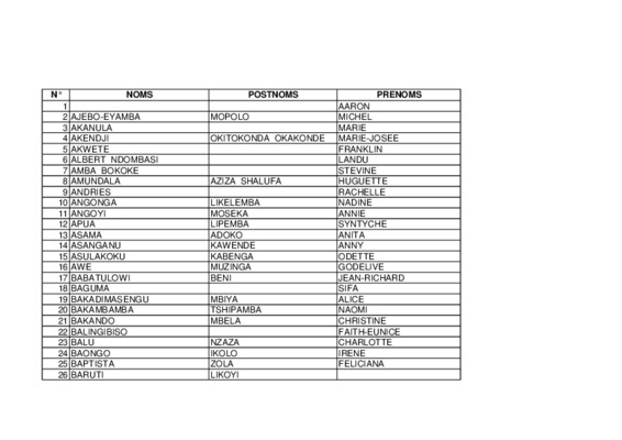 postnoms Book