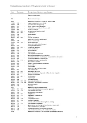 systematische Book