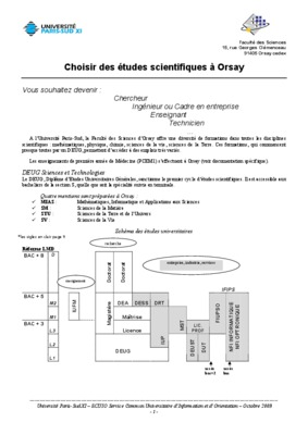 fiupso 3 dess Book