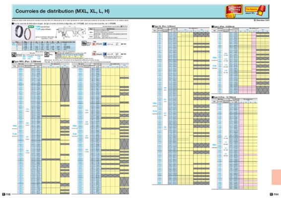 courroies de distribution c15 Book