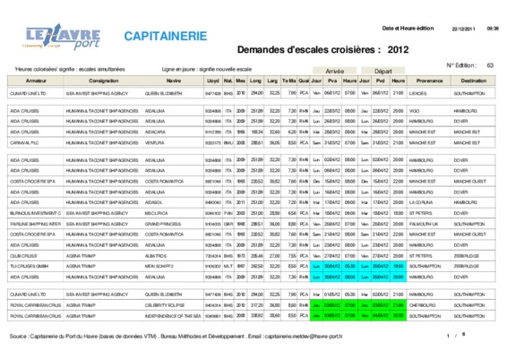 reglement general de police du grand port maritime du havre Book