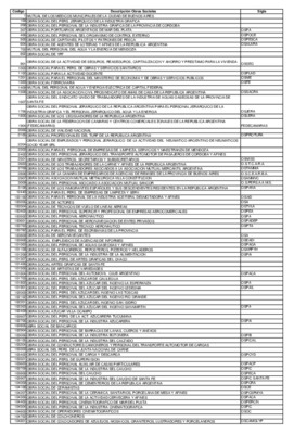 codigos de fallas en sistemas obd2 Book