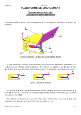 correction de cinematique plateforme de chargement Book