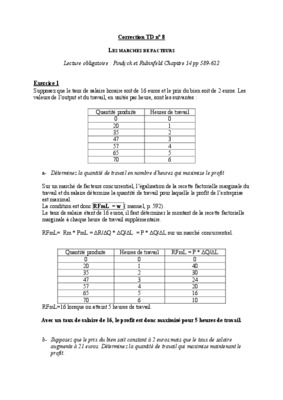 pindyck microeconomia Book