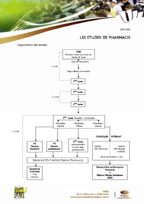 initiation chimie Book