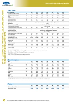compactos msg Book