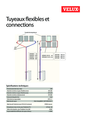 trancher pour tuyeaux Book
