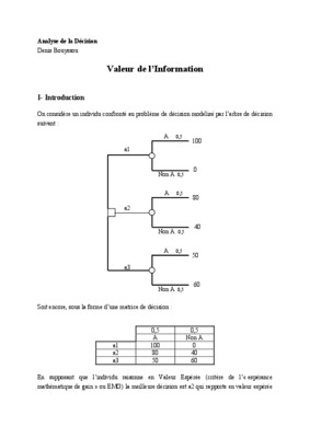decision de financement et creation de valeur Book