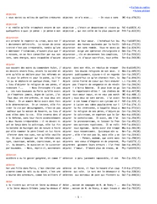 abjectes Book