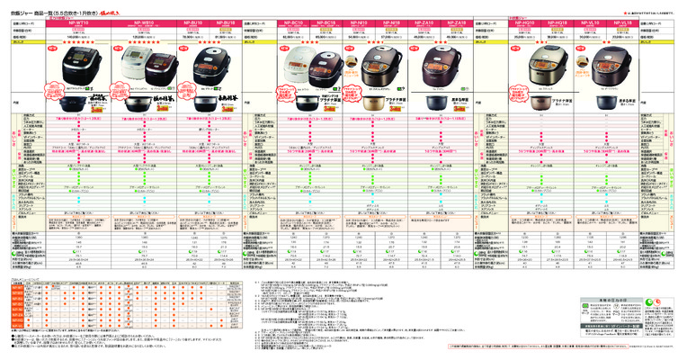 np 12390 2 Book